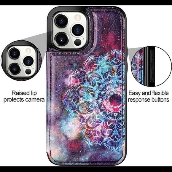 Wallet Case Compatible with iPhone 13 Pro MAX Case 5G 6.7-inch - Picture 5 of 7